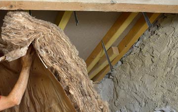 Killin pitched roof insulation costs